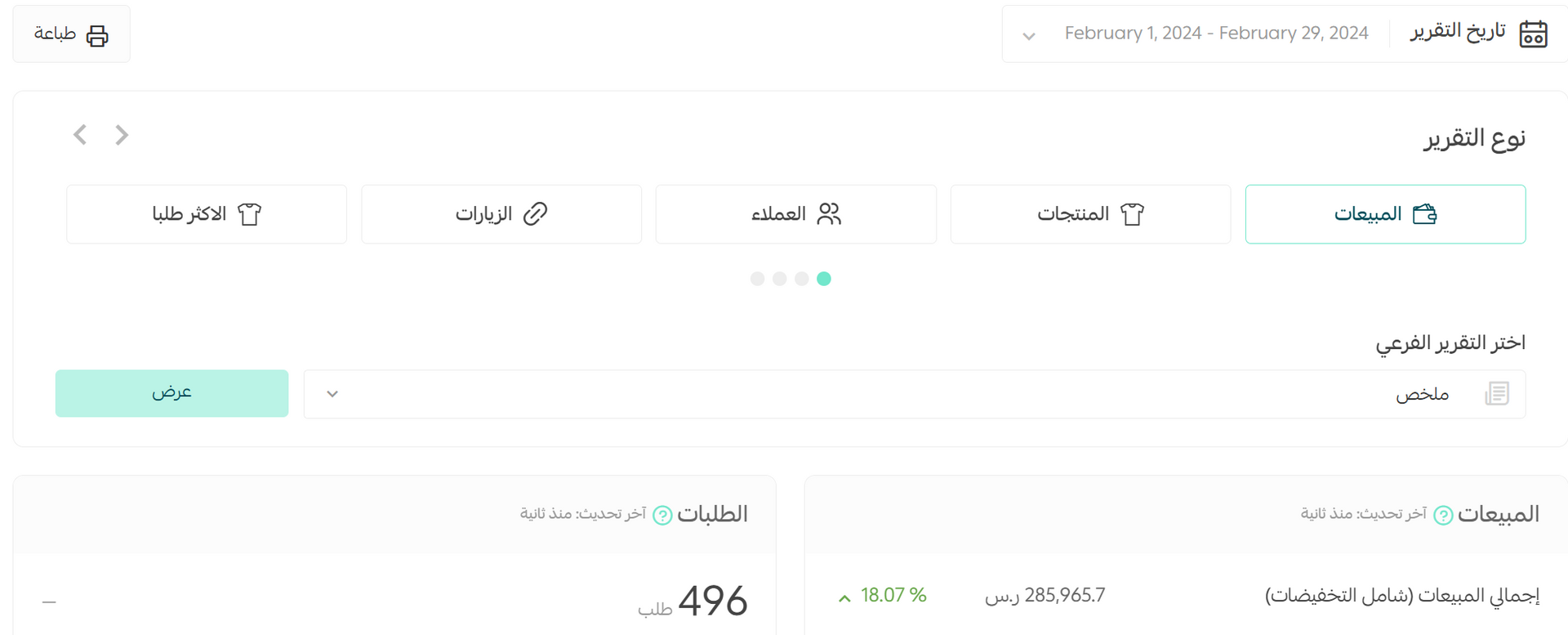 قصة نجاح شركة زيد للتسويق الرقمي