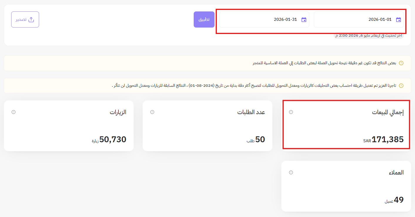 زيادة مبيعات المتاجر الالكترونية