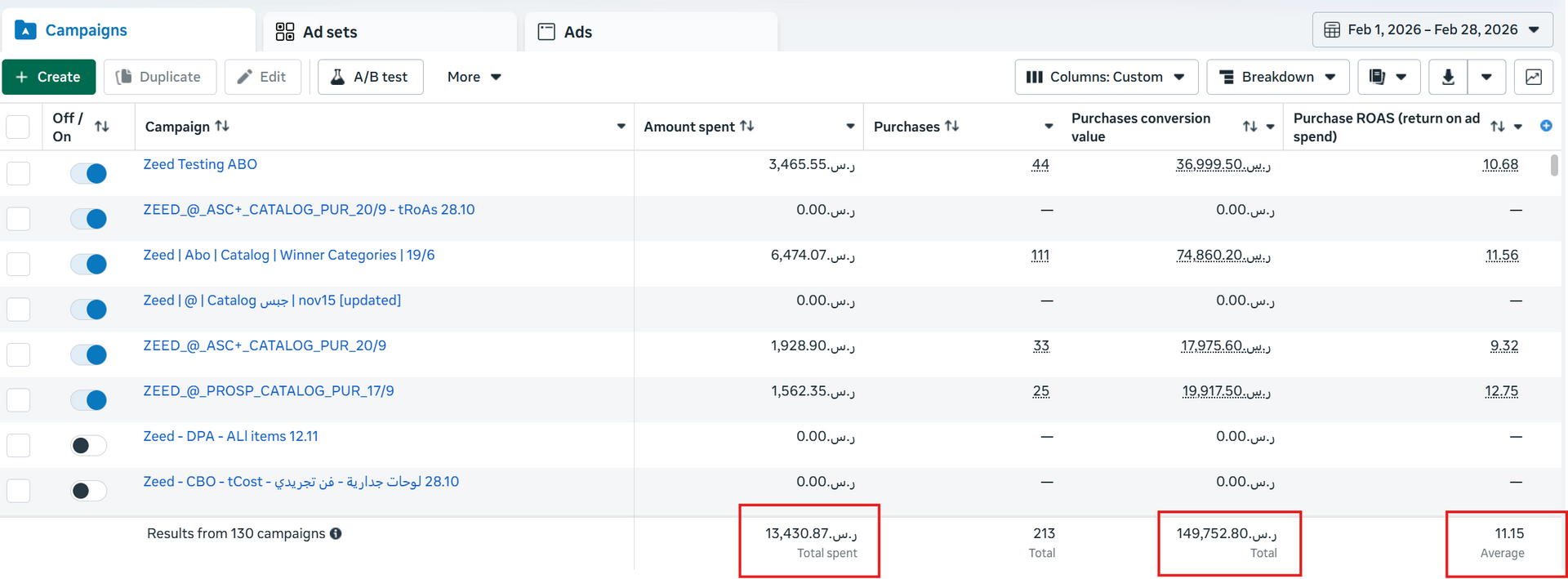 إدارة إعلانات ميتا