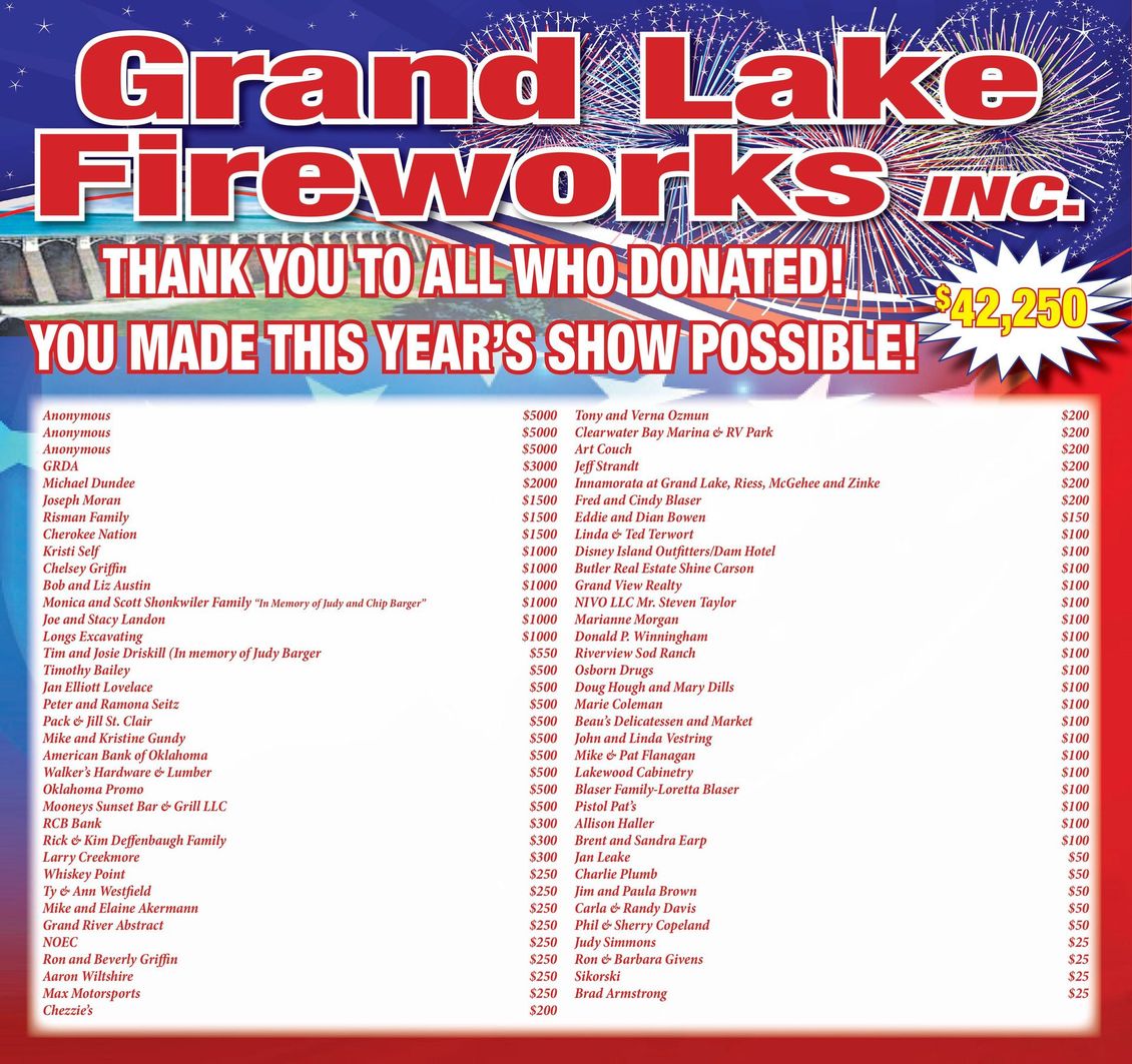 A poster for the 15th annual memorial fireworks show