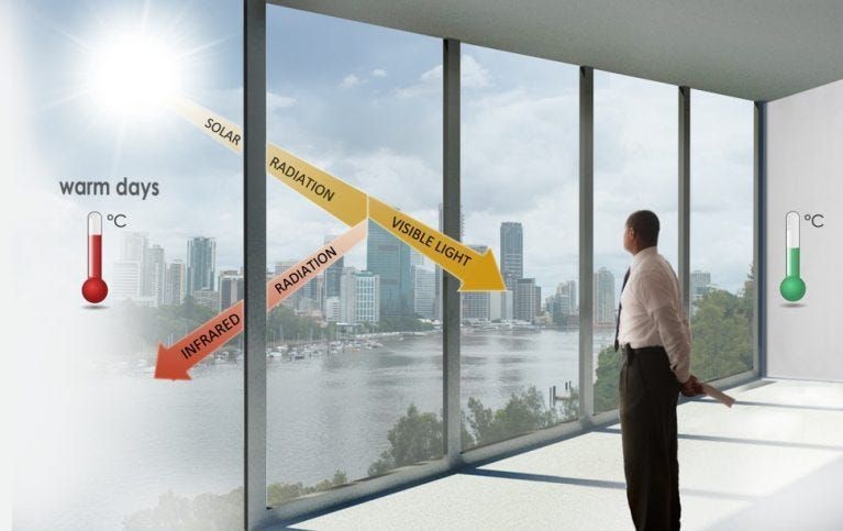 Smart Tech: The Future of Window Efficiency
