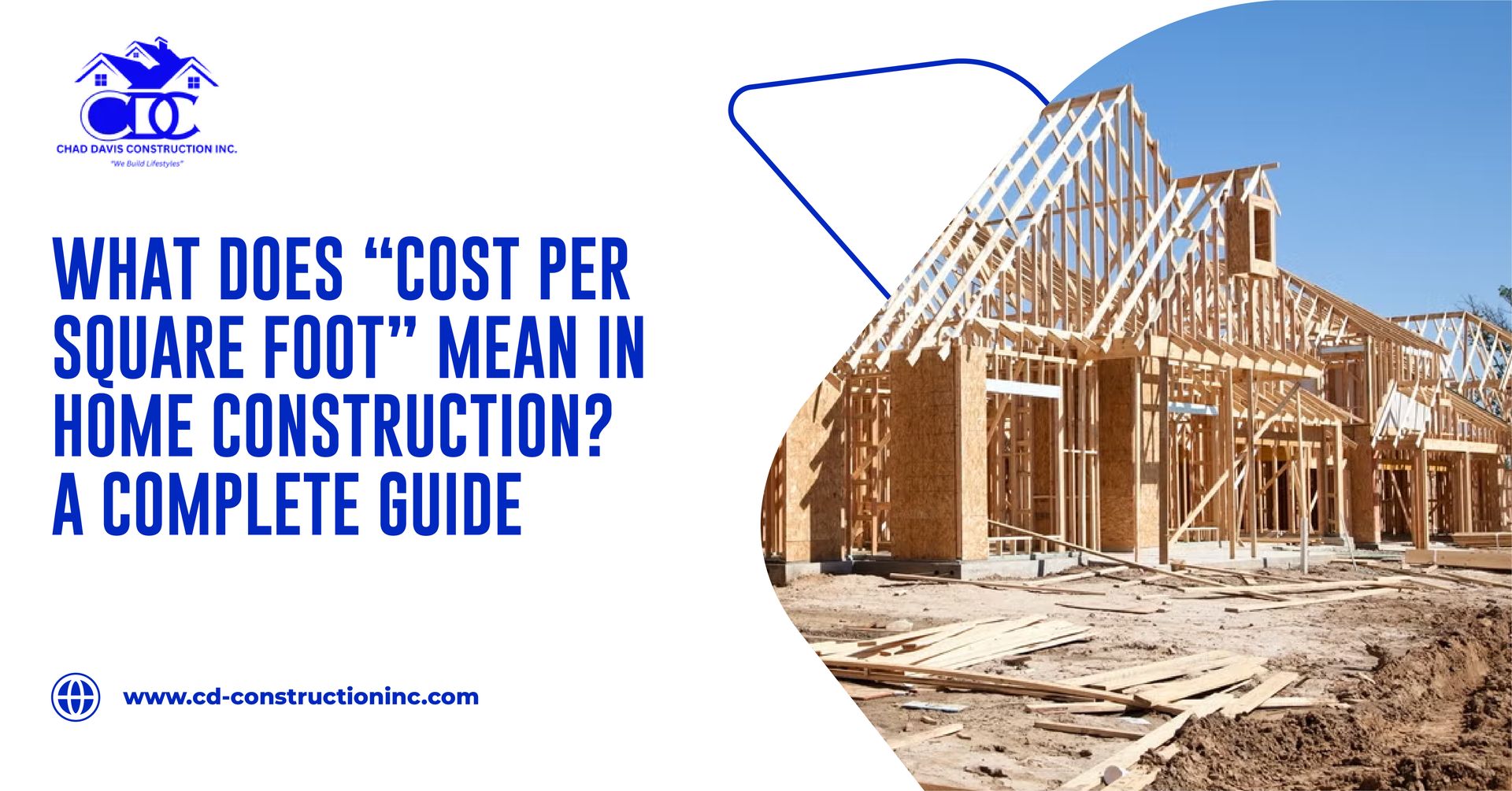 Cost per square foot