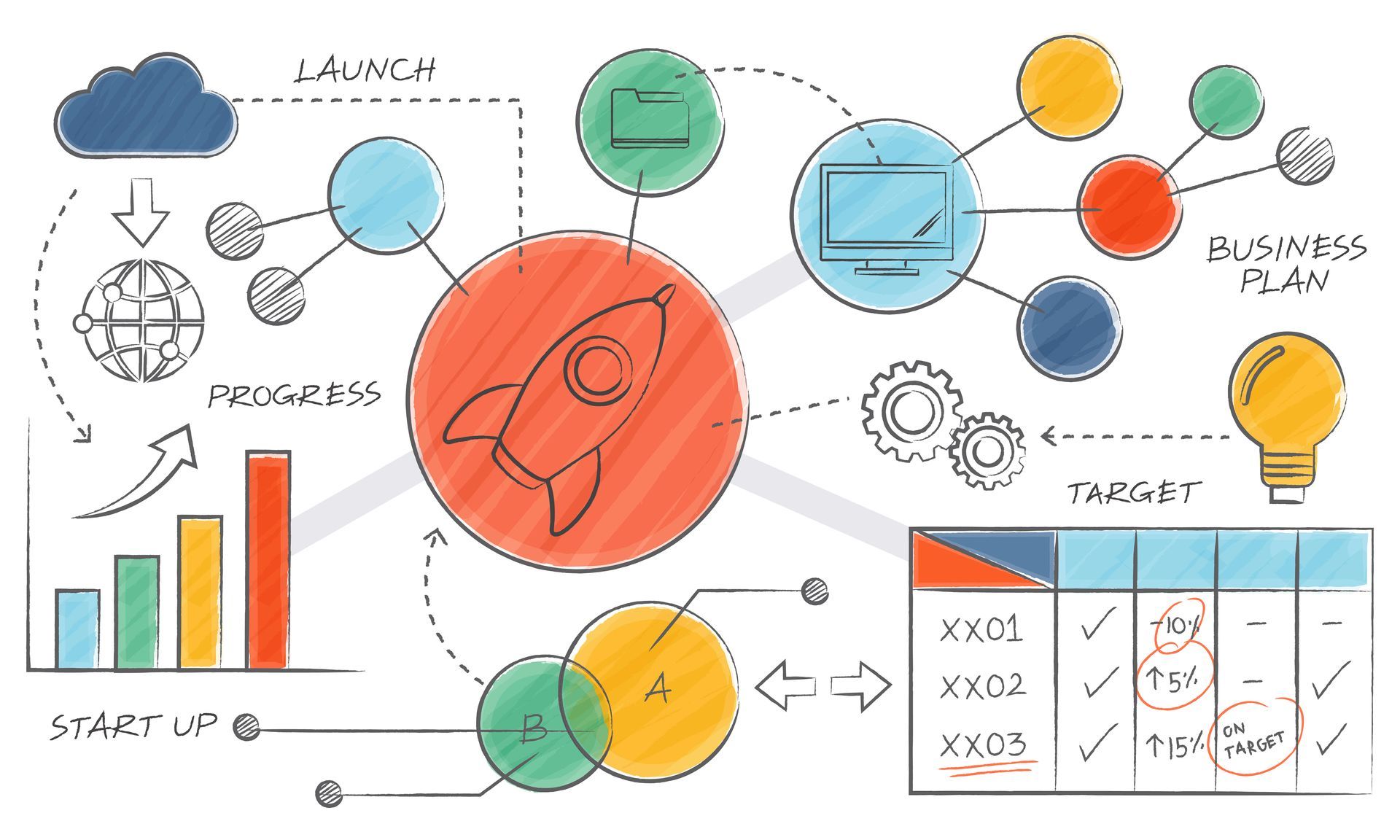 Startup launch diagram with a rocket, business plan, and progress indicators.