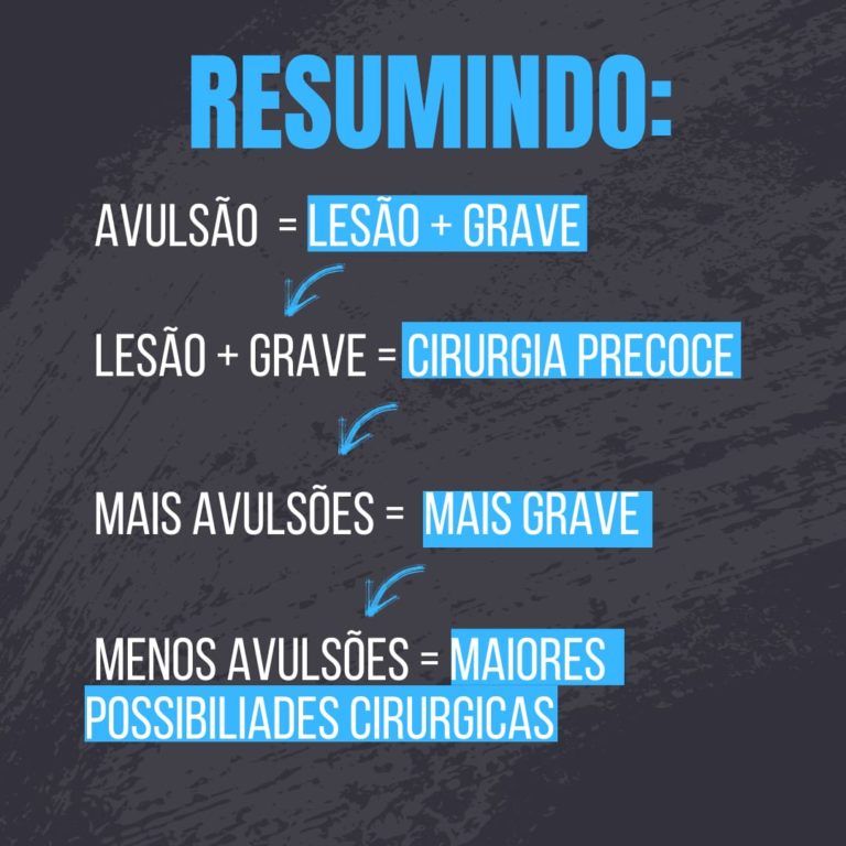 lesão grave - avulsão