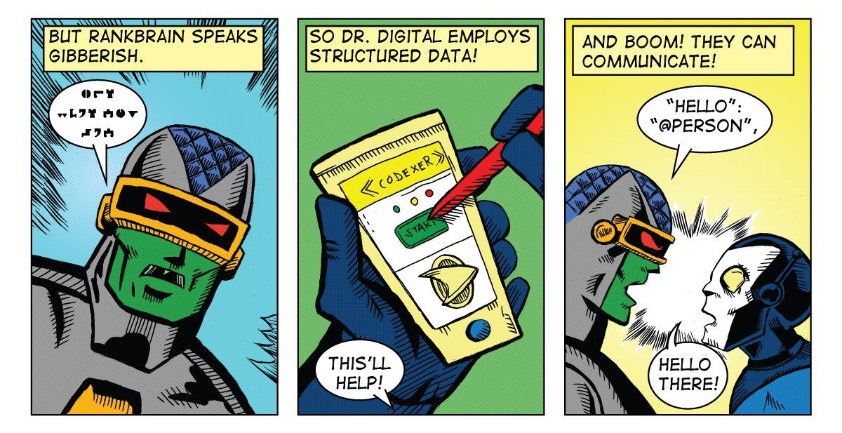 Doctor Digital comic strip panels 7, 8 and 9