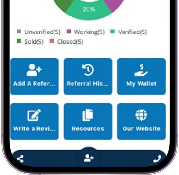 Mobile app interface: buttons for referrals, wallet, resources, and website, with a pie chart showing progress.