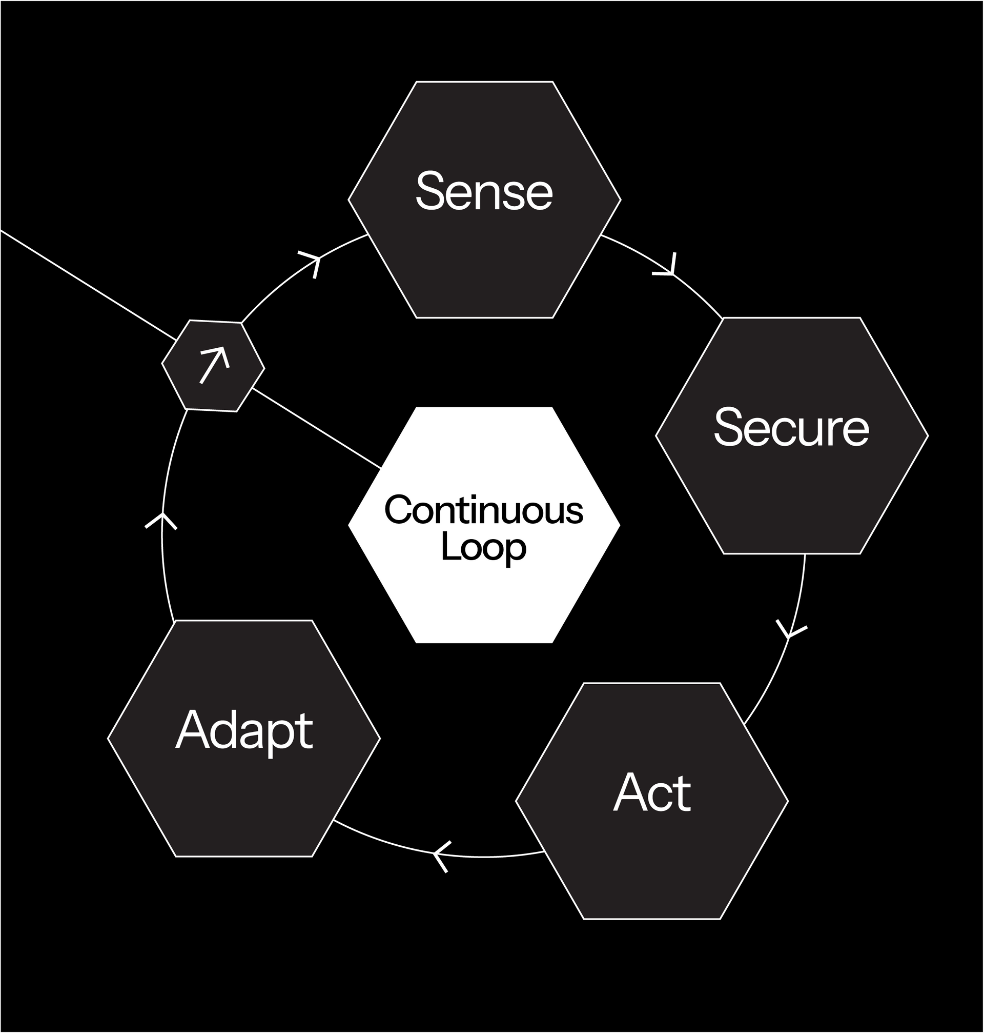Dark stage with glowing circular frame, textured floor, and subtle light streaks.