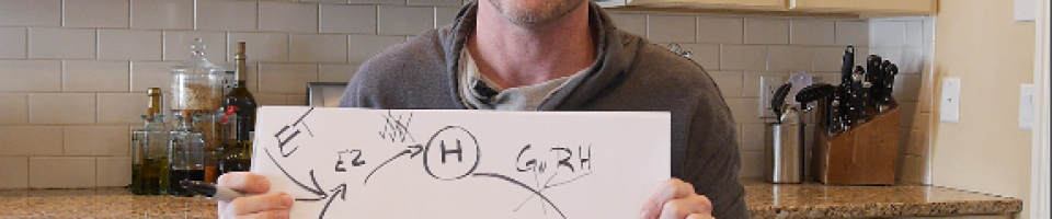 Low Testosterone Management — Atlanta, GA — Low T Nation