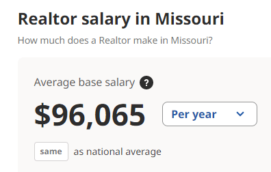 Missouri Real Estate Salary