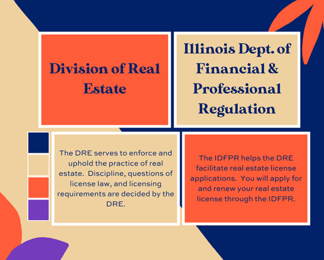 How Do I get a Real Estate License in Illinois?