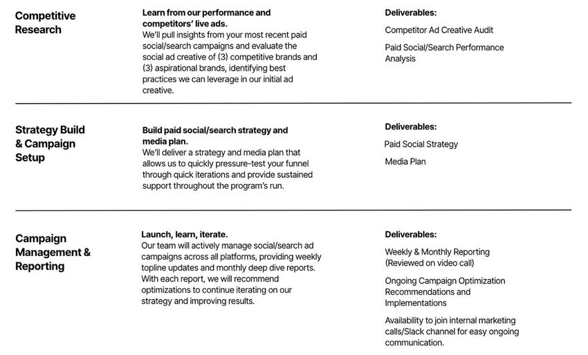 Three-column black-and-white comparison chart with headings, bullet points, and horizontal dividers