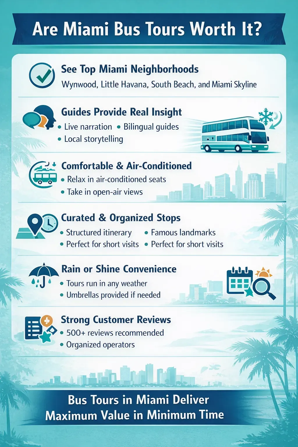 Infographic explaining why Miami Bus Tours are worth it in 2026, highlighting comfort, live guides, curated stops, weather policy, and customer reviews.