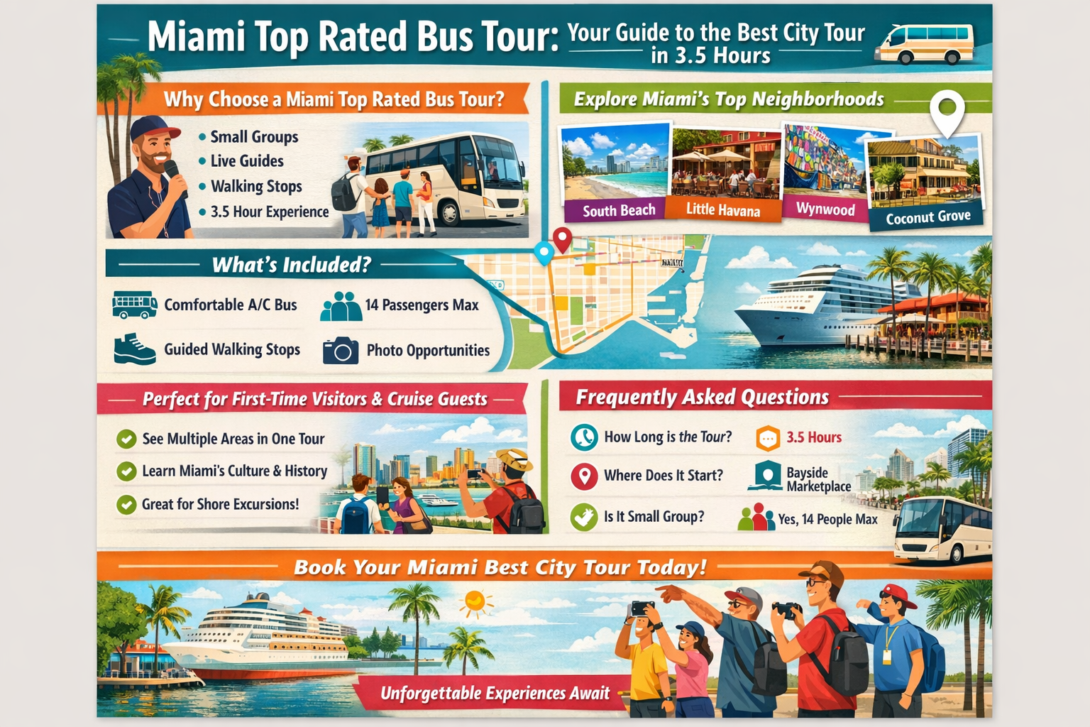 Miami Top Rated Bus Tour infographic showing the best city tour in Miami with small groups, walking stops, and a 3.5-hour experience.