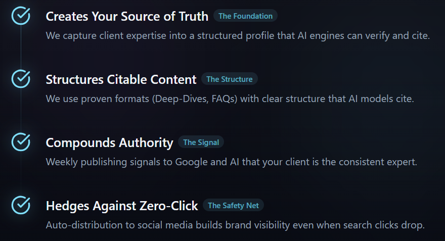 Four bullet points highlighting benefits: source of truth, citable content, authority, and visibility.