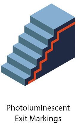 A picture of a staircase with the words photoluminescent exit markings below it