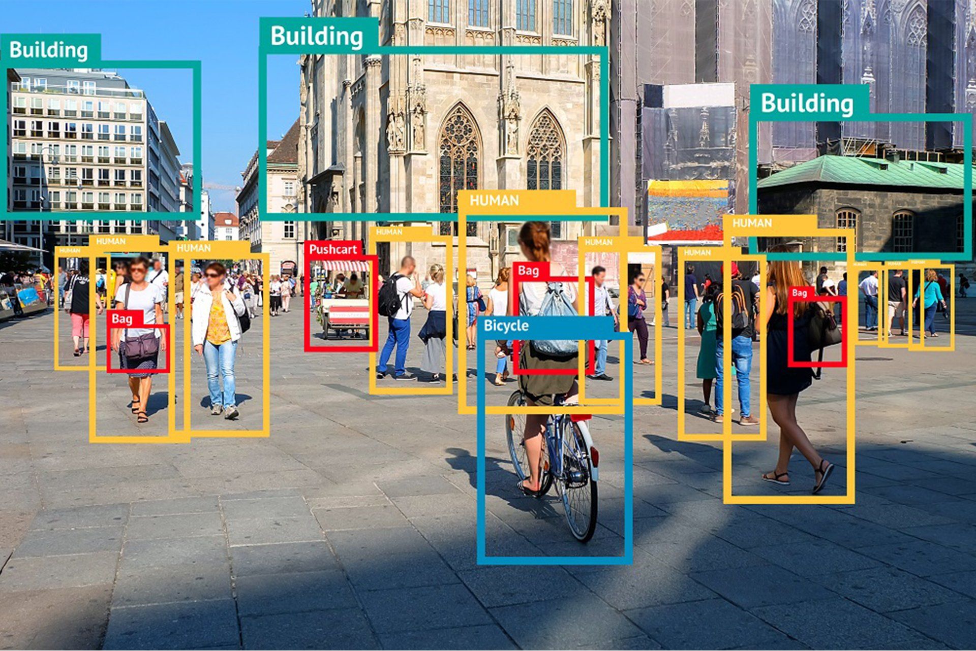 what is video analytics