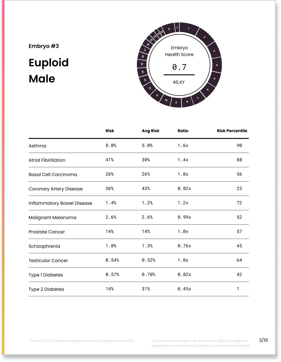 EHS report page