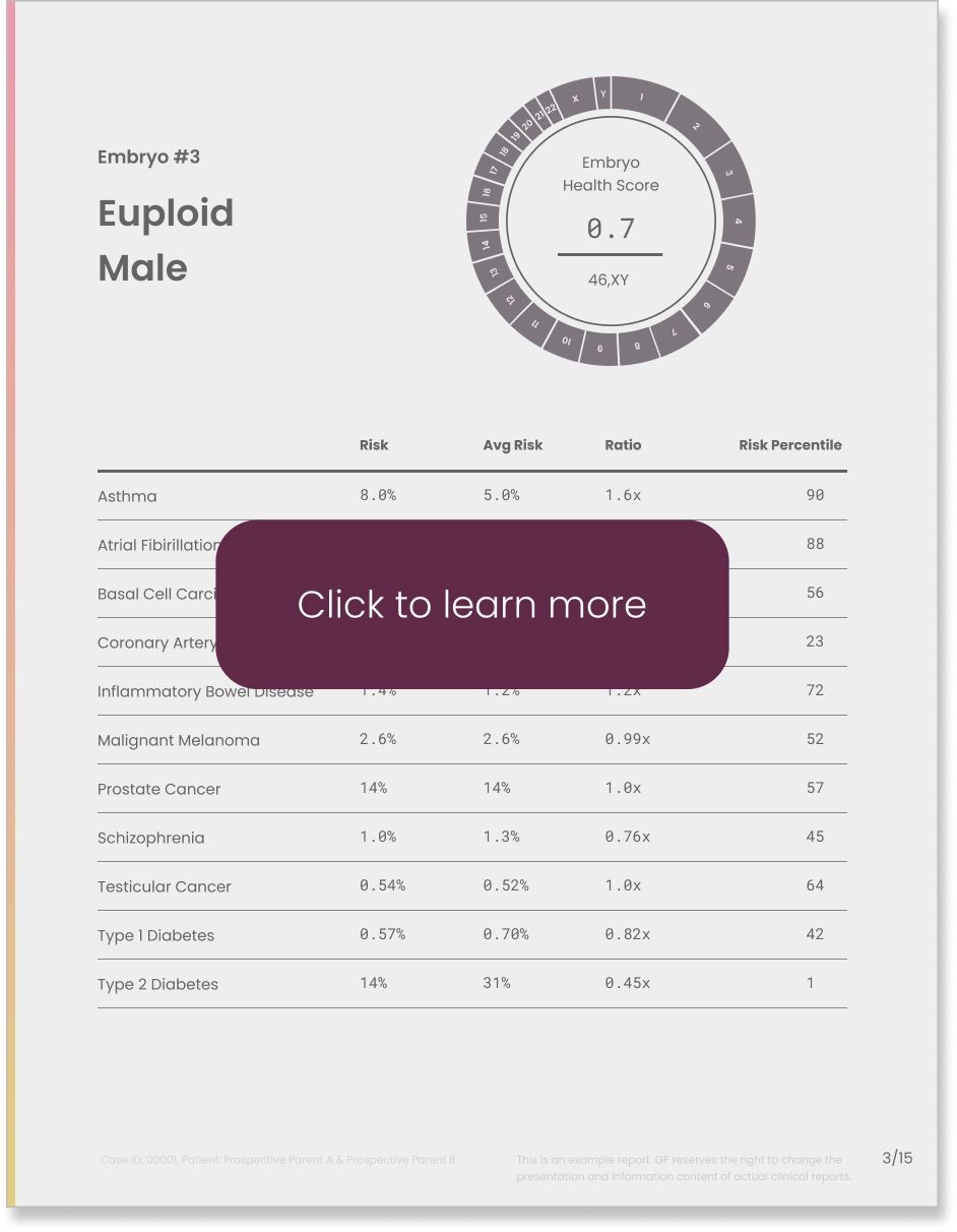 EHS report page