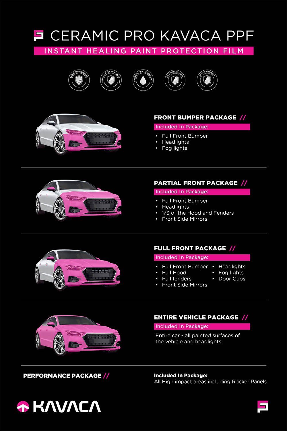 Ceramic Pro Kavaca PPF | Upland, CA | So Cal Tint