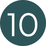Dark teal circle with the number 10 in white text