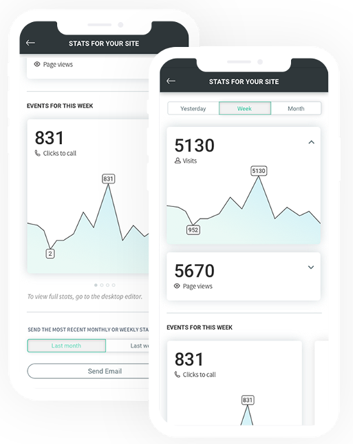 Two mobile phones displaying website statistics with graphs and numbers.