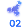 Blue network icon with three connected circles, and the number 