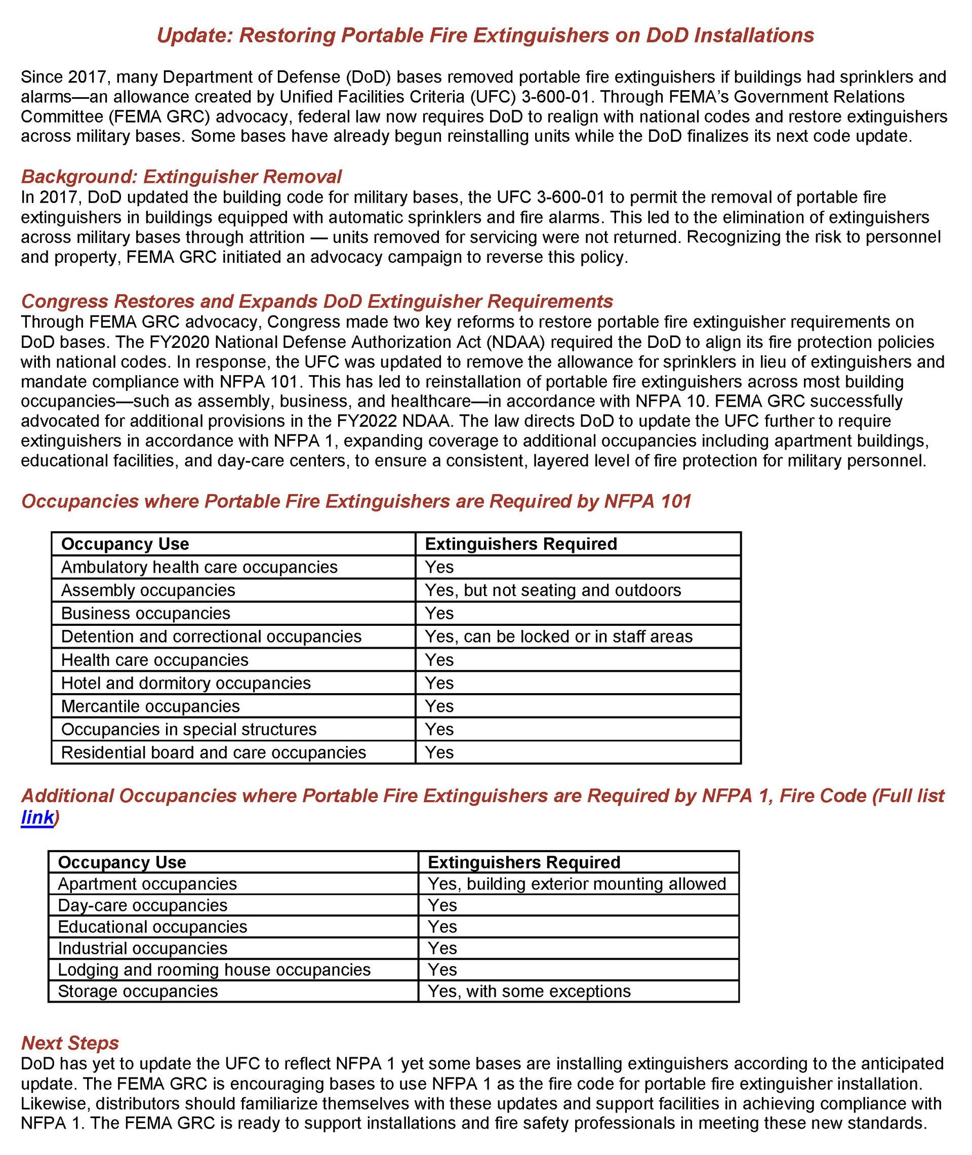 Restoring Portable Fire Extinguishers on DoD Installations