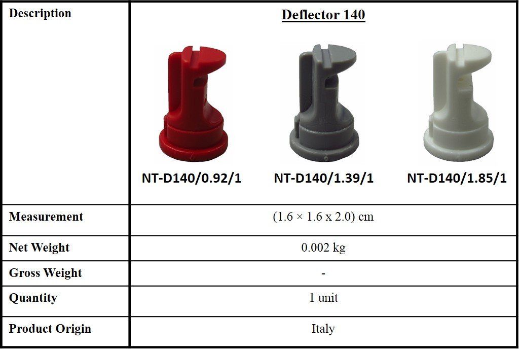 deflector nozzle, spray nozzle, fan nozzle, tractor nozzle, wide angle nozzle, jun chong nozzle, agricultural nozzle, low volume nozzle, high volume nozzle, weedicide nozzle, herbicide nozzle, garden nozzle, muncung, muncung penyembur, muncung tong racun, muncung pam racun, muncung pb, muncung kipas, muncung plastic.