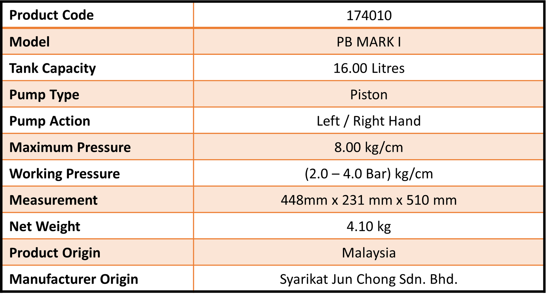 sprayer, jun chong sprayer, cross mark sprayer, pb original sprayer, hand sprayer, agricultural sprayer, knapsack sprayer, backpack sprayer, semi auto knapsack sprayer, mechanical sprayer, power sprayer, high volume sprayer, low volume sprayer, durable sprayer, light weight sprayer, fungicide sprayer, weedicide sprayer, herbicide sprayer, insecticide sprayer, pesticide sprayer, pam racun, pam racun pb, pam racun rumput, pam racun manual, mesin penyembur racun rumput, pam racun galas.