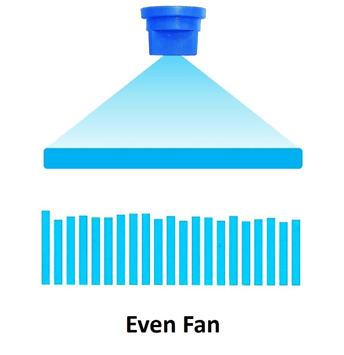 even fan nozzle, spray nozzle, fan nozzle, drone nozzle, tractor nozzle, jun chong nozzle, agricultural nozzle, low volume nozzle, high volume nozzle, weedicide nozzle, herbicide nozzle, garden nozzle, muncung, muncung penyembur, muncung tong racun, muncung pam racun, muncung pb, muncung kipas, muncung plastic, muncung drone.