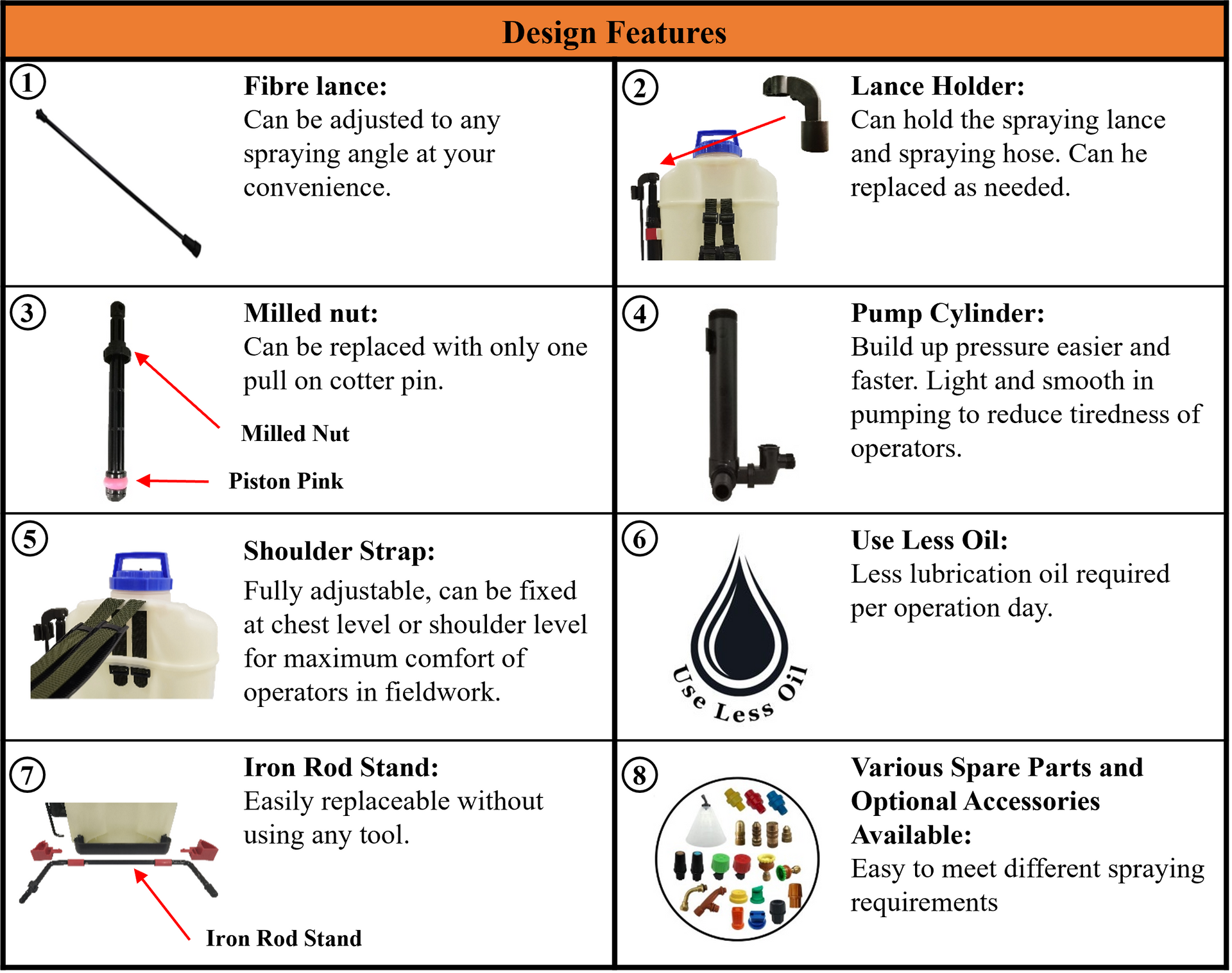 sprayer, jun chong sprayer, cross mark sprayer, pb original sprayer, hand sprayer, agricultural sprayer, knapsack sprayer, backpack sprayer, semi auto knapsack sprayer, mechanical sprayer, power sprayer, high volume sprayer, low volume sprayer, durable sprayer, light weight sprayer, fungicide sprayer, weedicide sprayer, herbicide sprayer, insecticide sprayer, pesticide sprayer, pam racun, pam racun pb, pam racun rumput, pam racun manual, mesin penyembur racun rumput, pam racun galas.