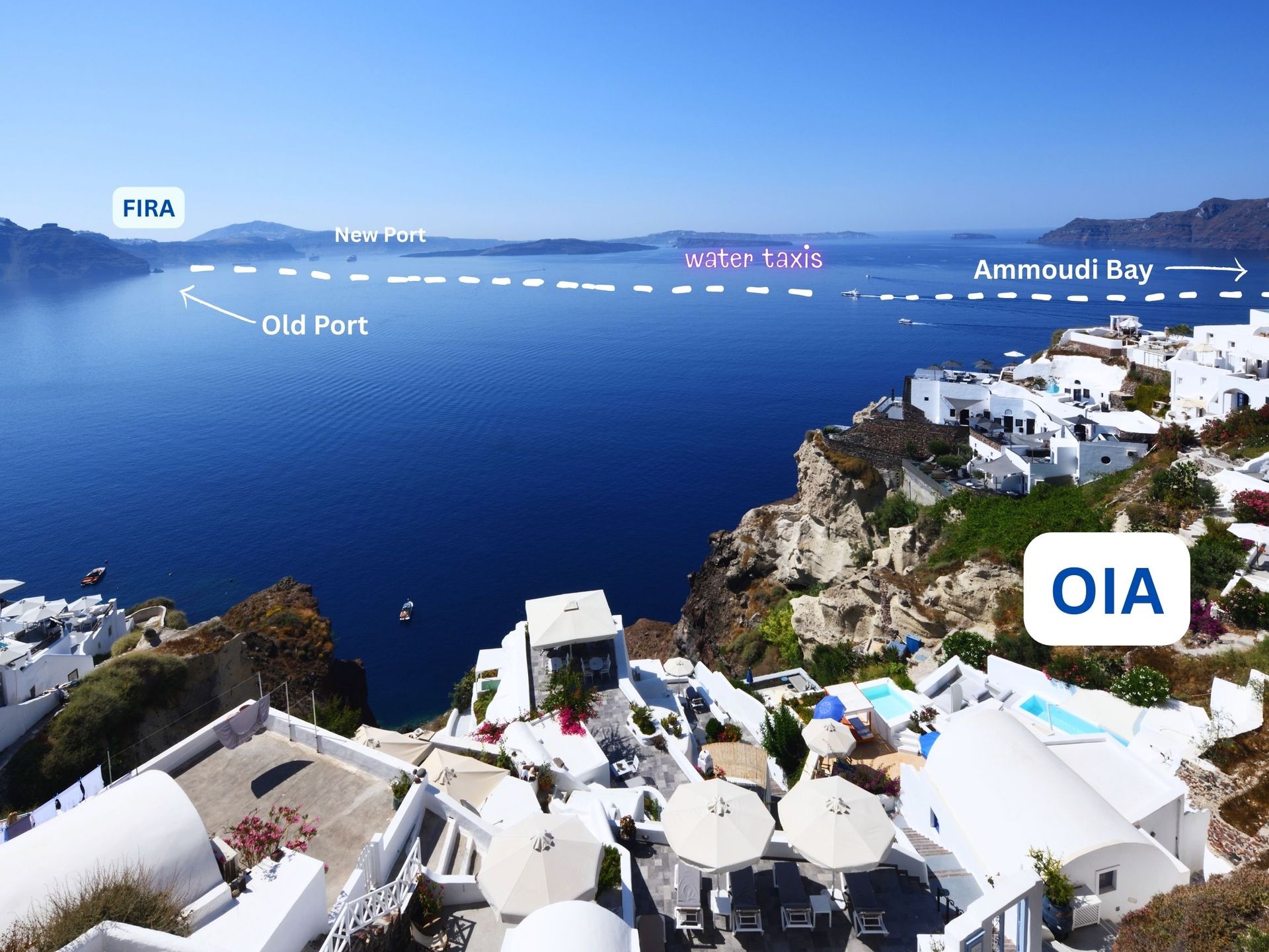 Water Taxi to Oia