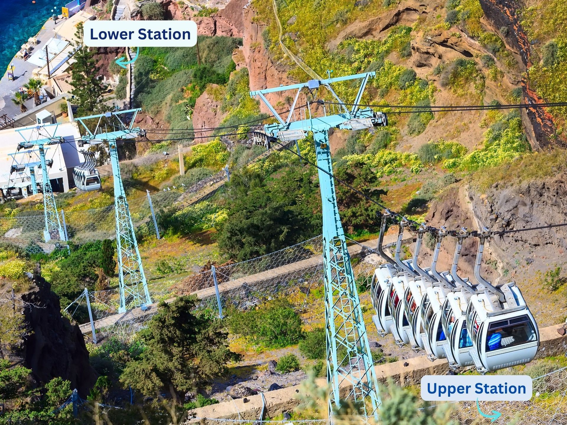Santorini Cable Car