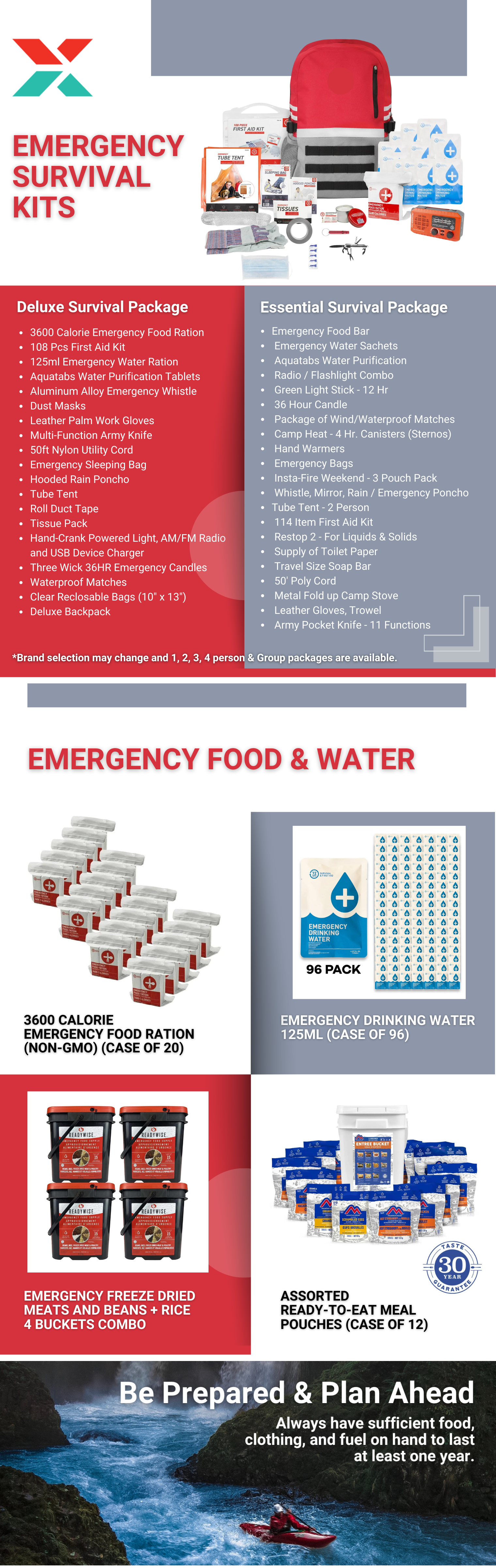 Various Emergency Survival Kit Items