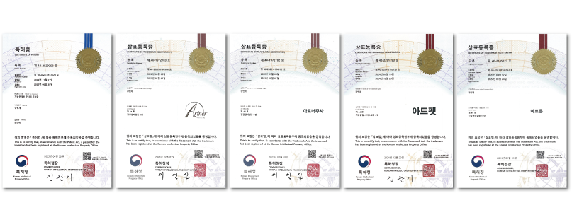 ARTNER ART-FAT trademark registration certificates Korean Intellectual Property Office