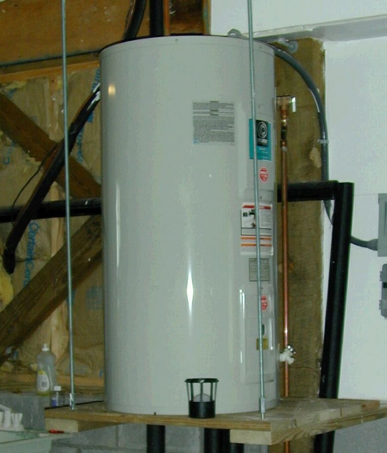 The Average Lifespan of a Water Heater And How to Prolong It