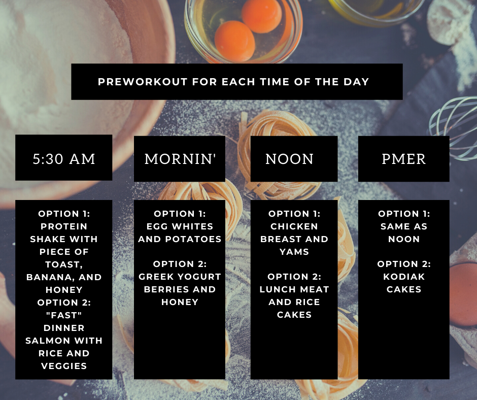 A preworkout for each time of the day is shown