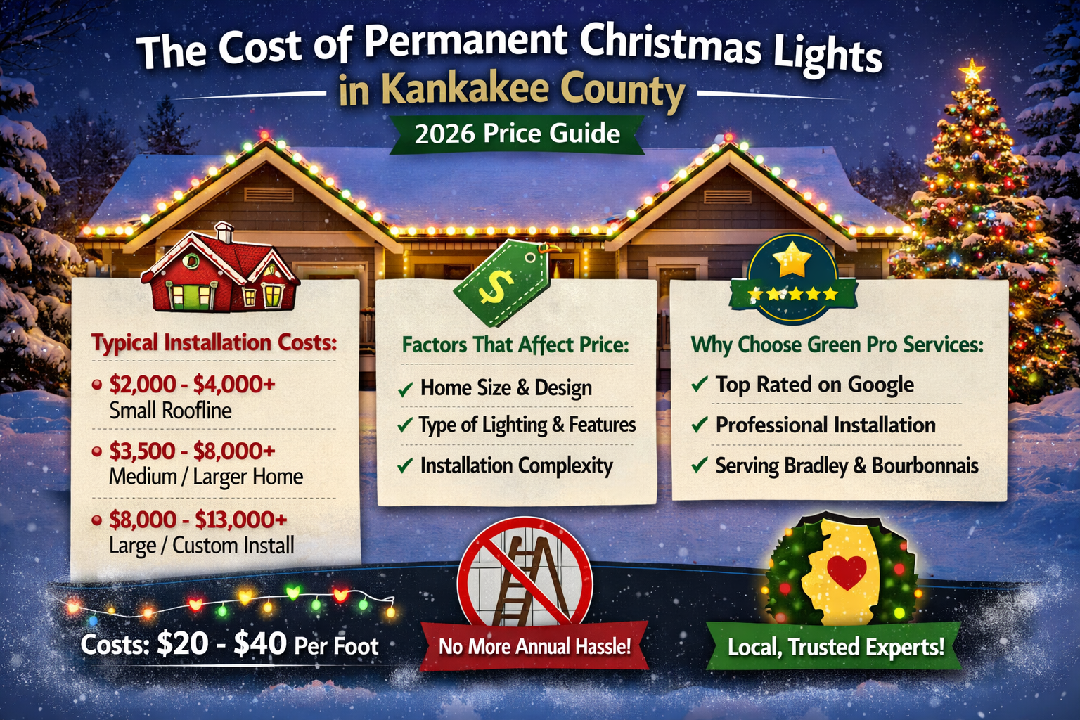 permanent Christmas light price guide