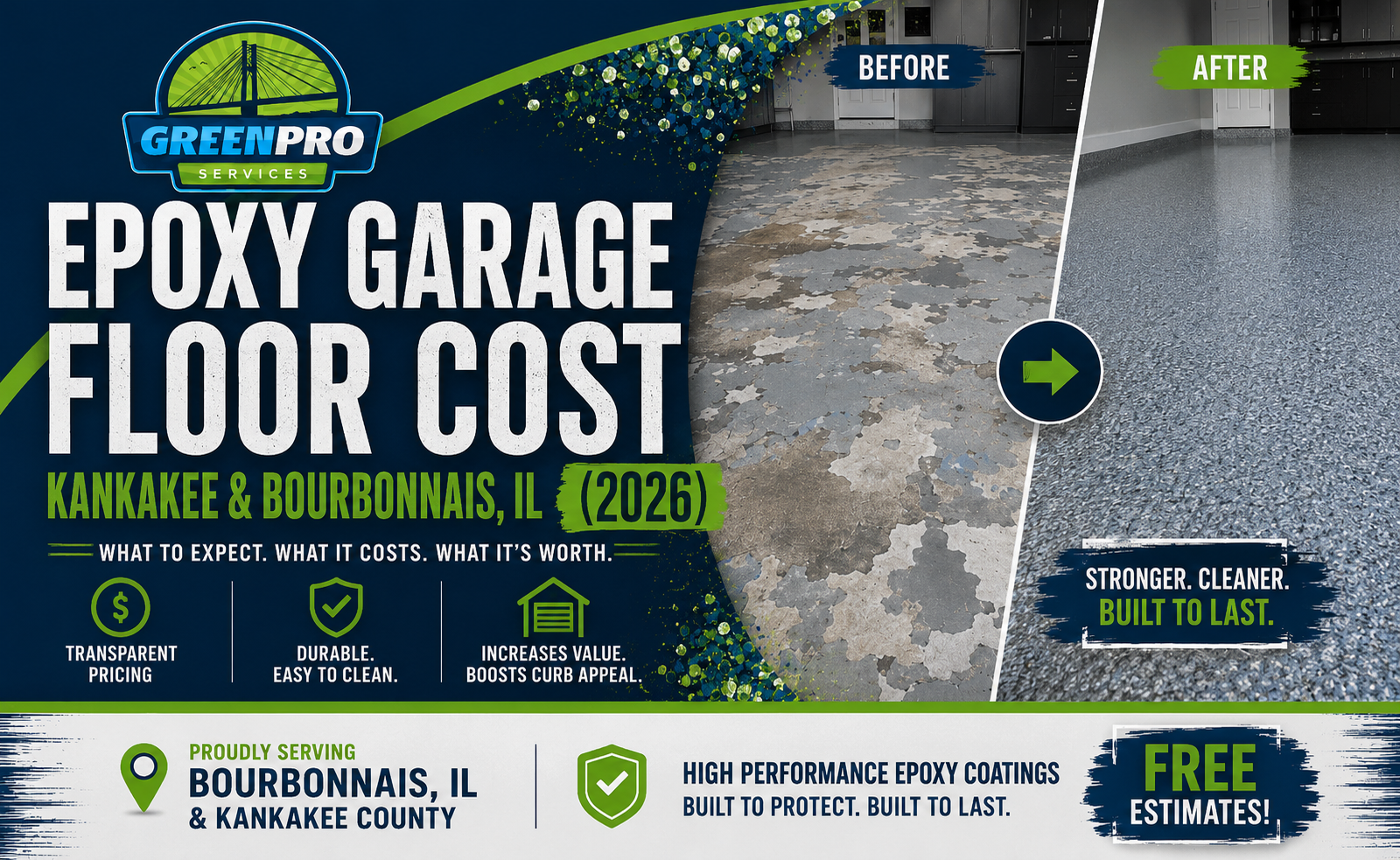 Green Pro epoxy garage floor cost infographic for Kankakee and Bourbonnais, IL, with before-and-after photos