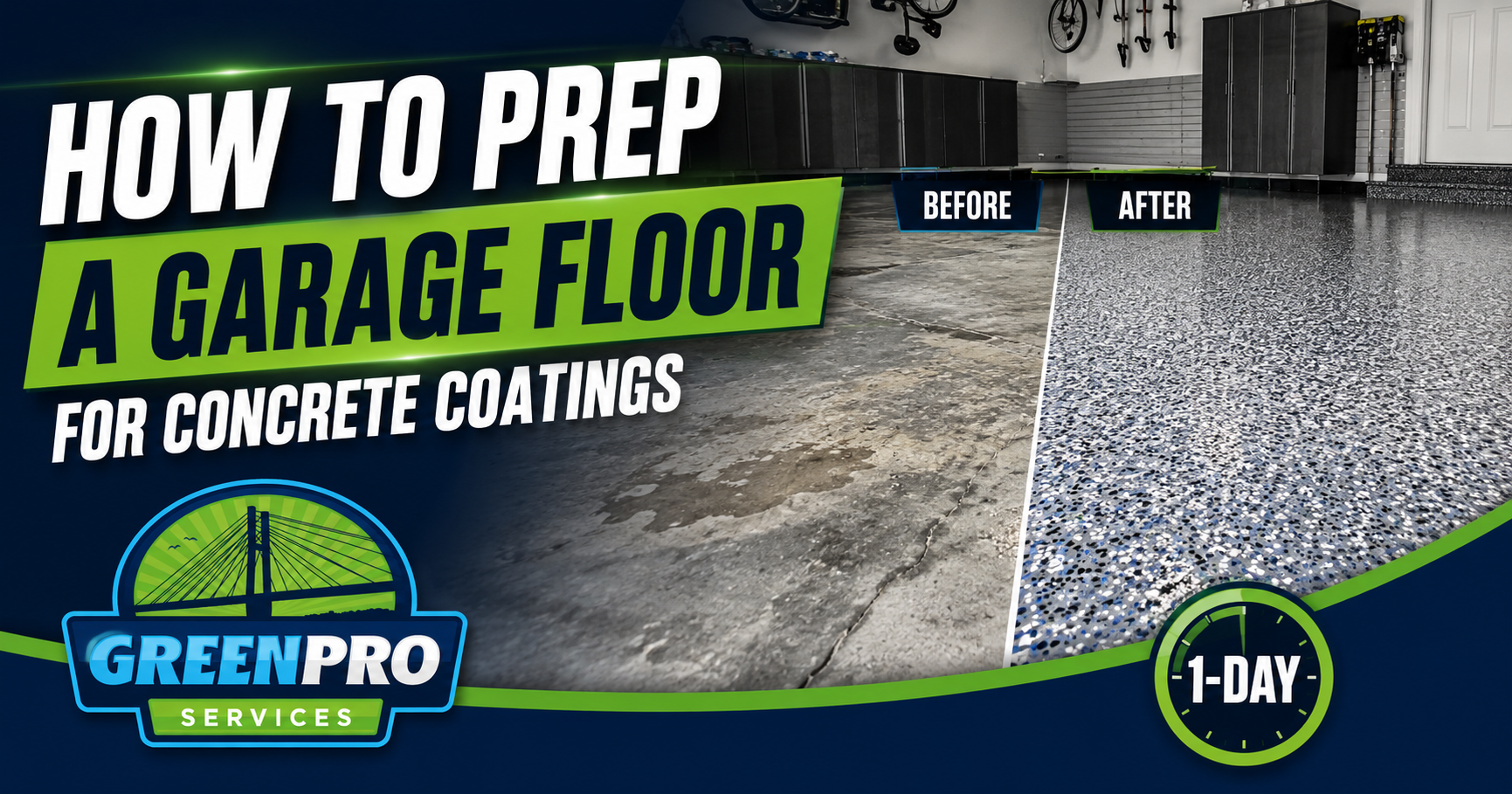 Garage floor prep before-and-after graphic for concrete coatings, with Green Pro branding and 1-day badge