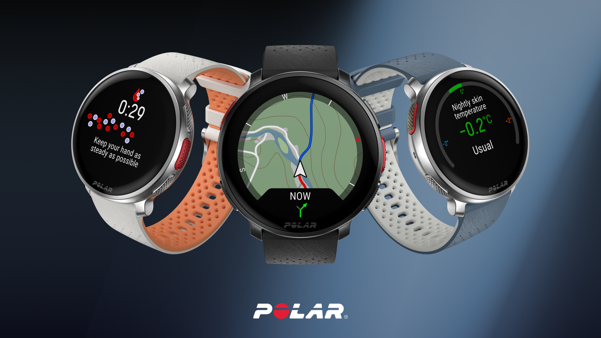 Polar