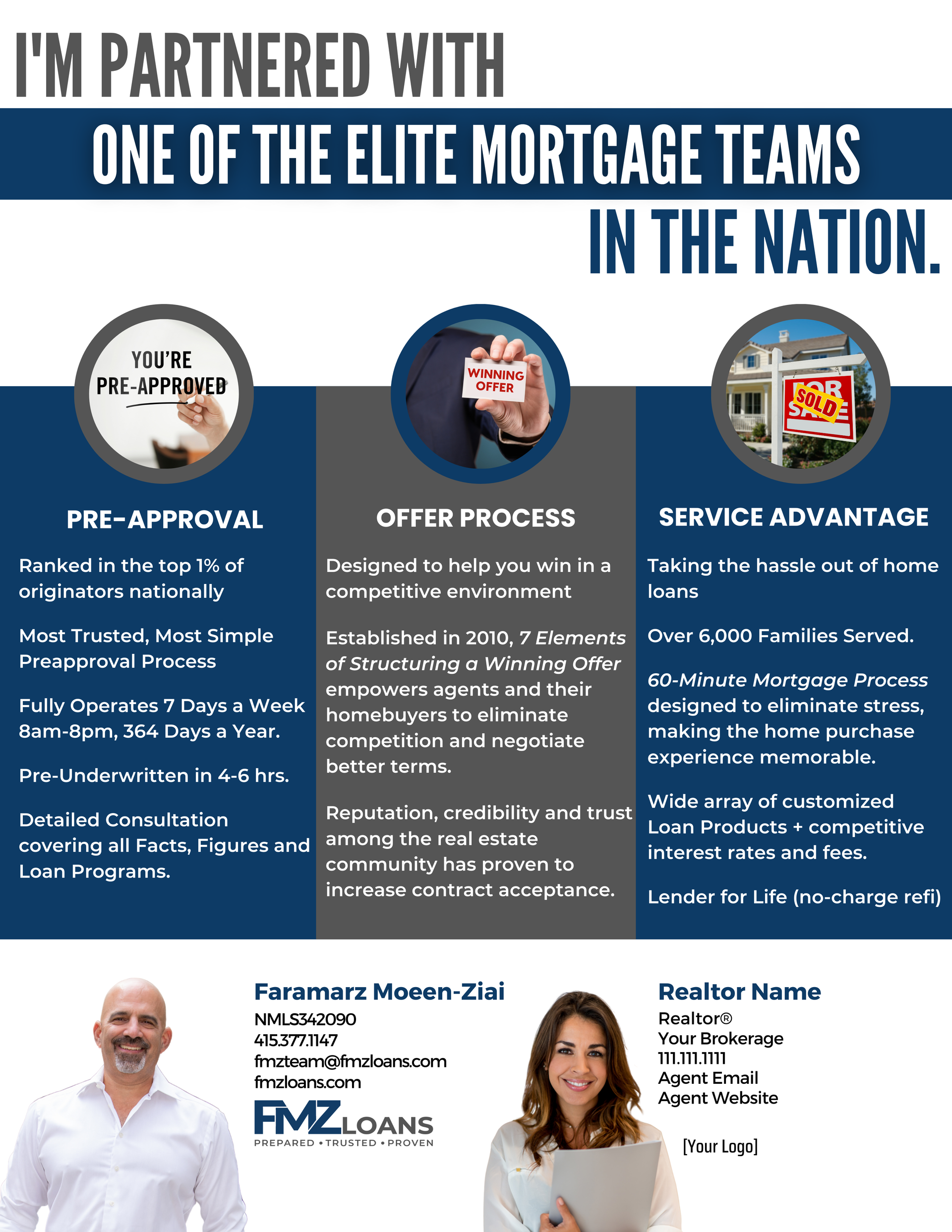 Buyer Script Flyers Image