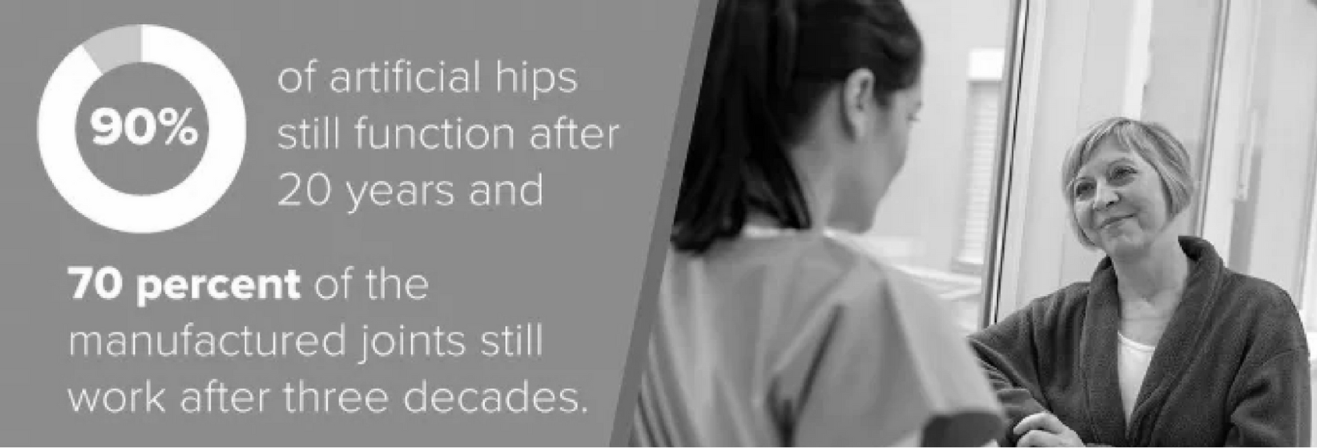 Hip Replacement Surgery 2