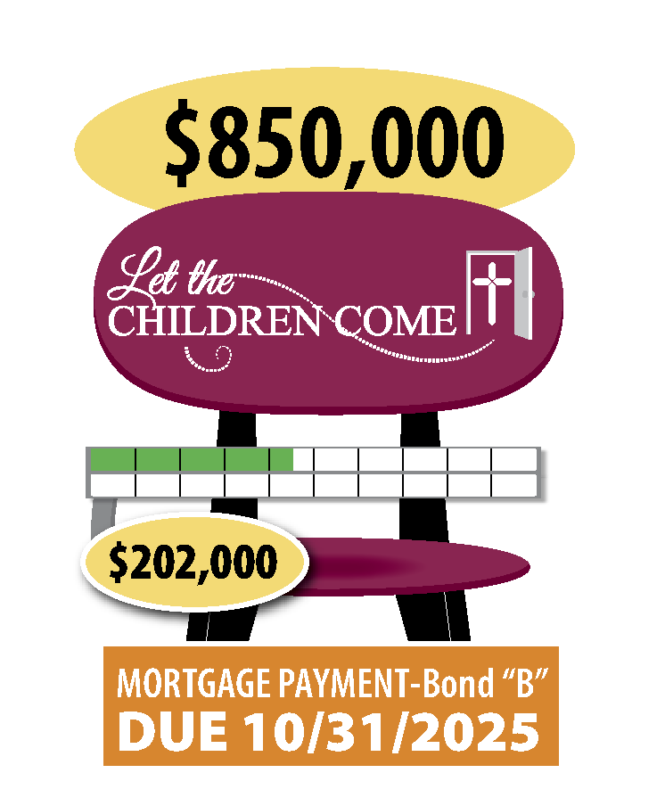 Financial Thermometer for mortgage- $202,000 of $850,000 goal reached