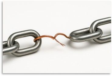 image showing a chain including a breaking weak link