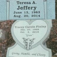 Two headstones showing names, dates, and the inscription 