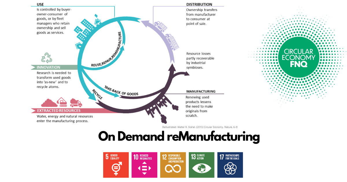 Circular Economy Services