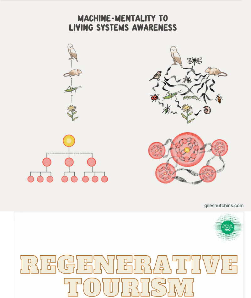 on demand manufacturing 3d printing