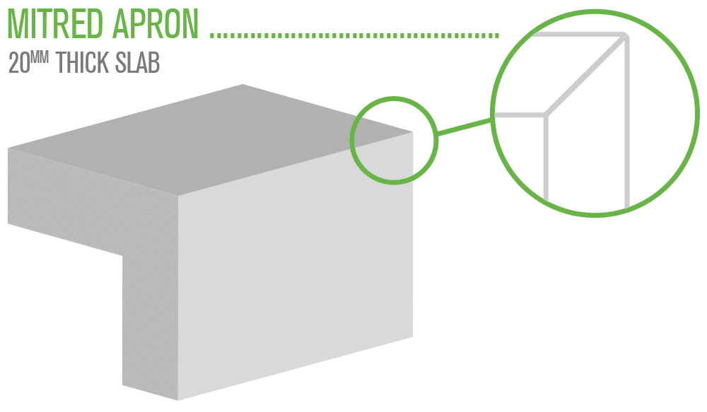 Mitred Aprong Drawing — Stone Effects In Forest Glen, QLD