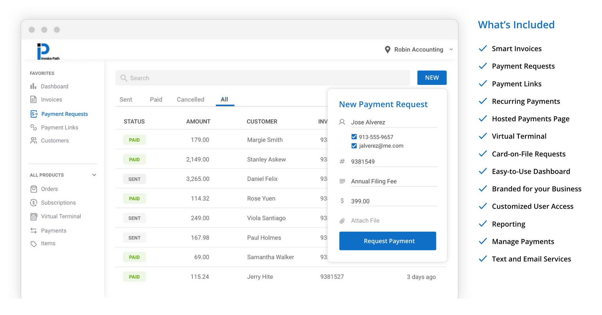 Quickbooks Dashboard